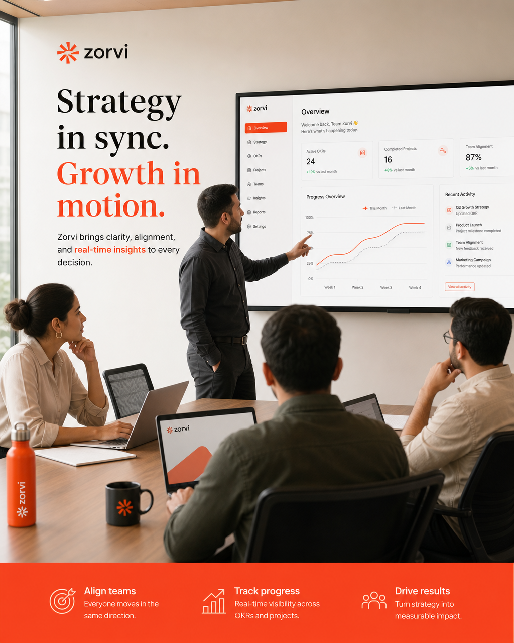 AI Content and Consumer Trust: The Role of Brand Governance