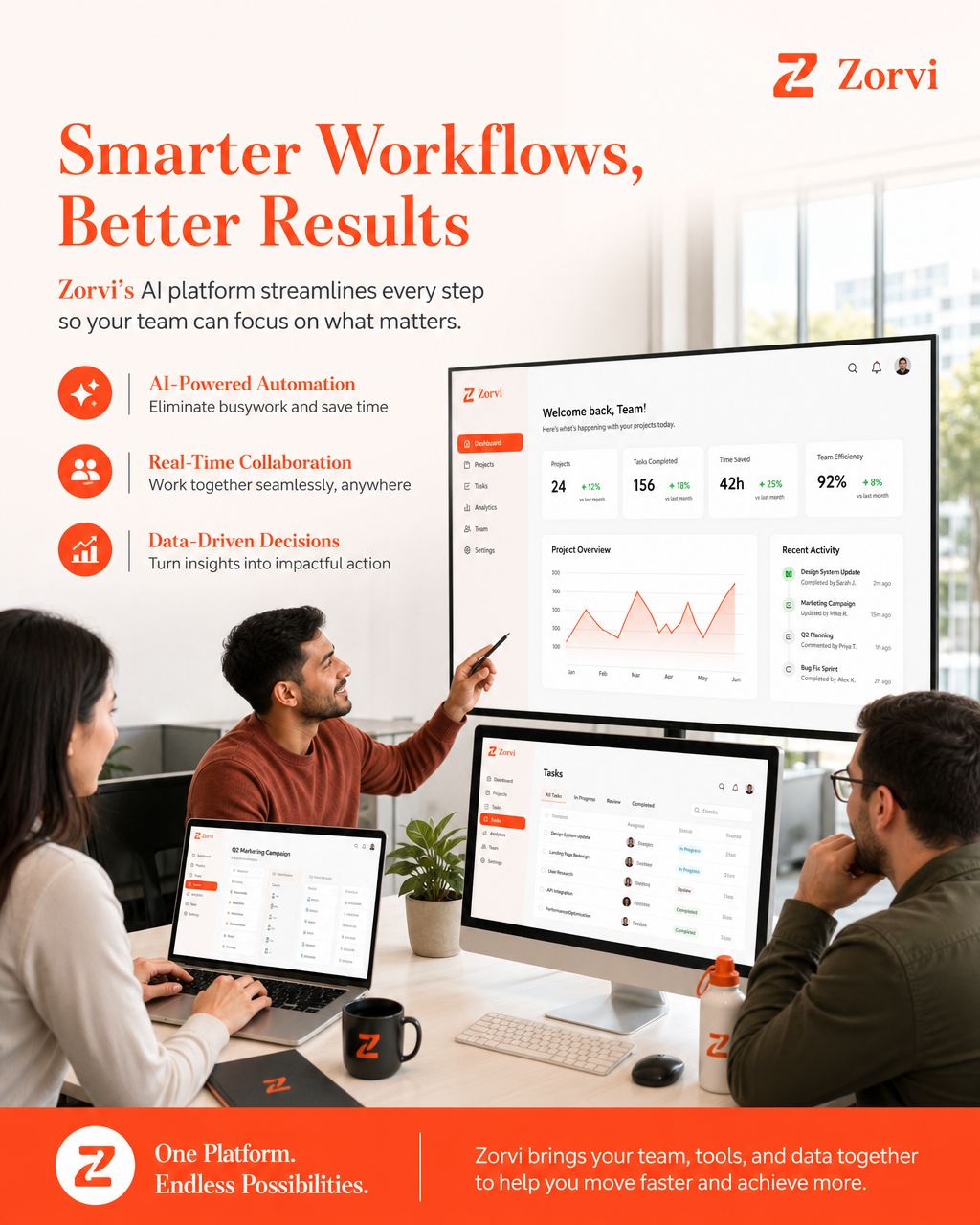 Revolutionizing Content Approval: The AI Workflow You Need